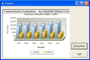 vb6 animated charts with fusioncharts visual basic 6 vb6 vb6 charting